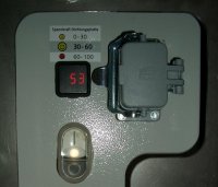 Spannkraft-Anzeigesystem für die Taschenradspritzmaschinen